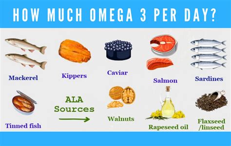 cheap foods with high omega 3s|how much omega 3 per day.